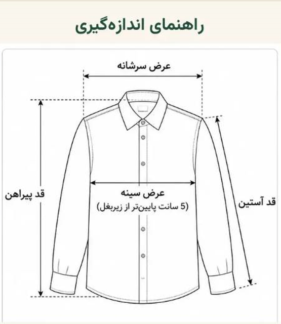 راهنمای اندازه گیری